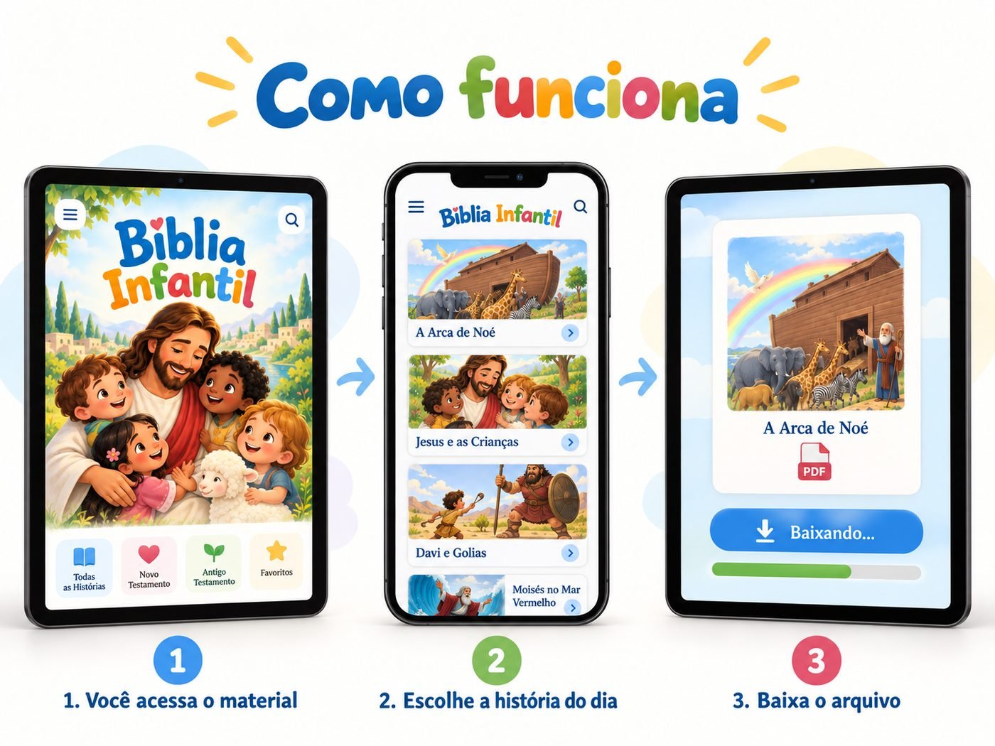 Como funciona: você acessa o material, escolhe a história e baixa o arquivo