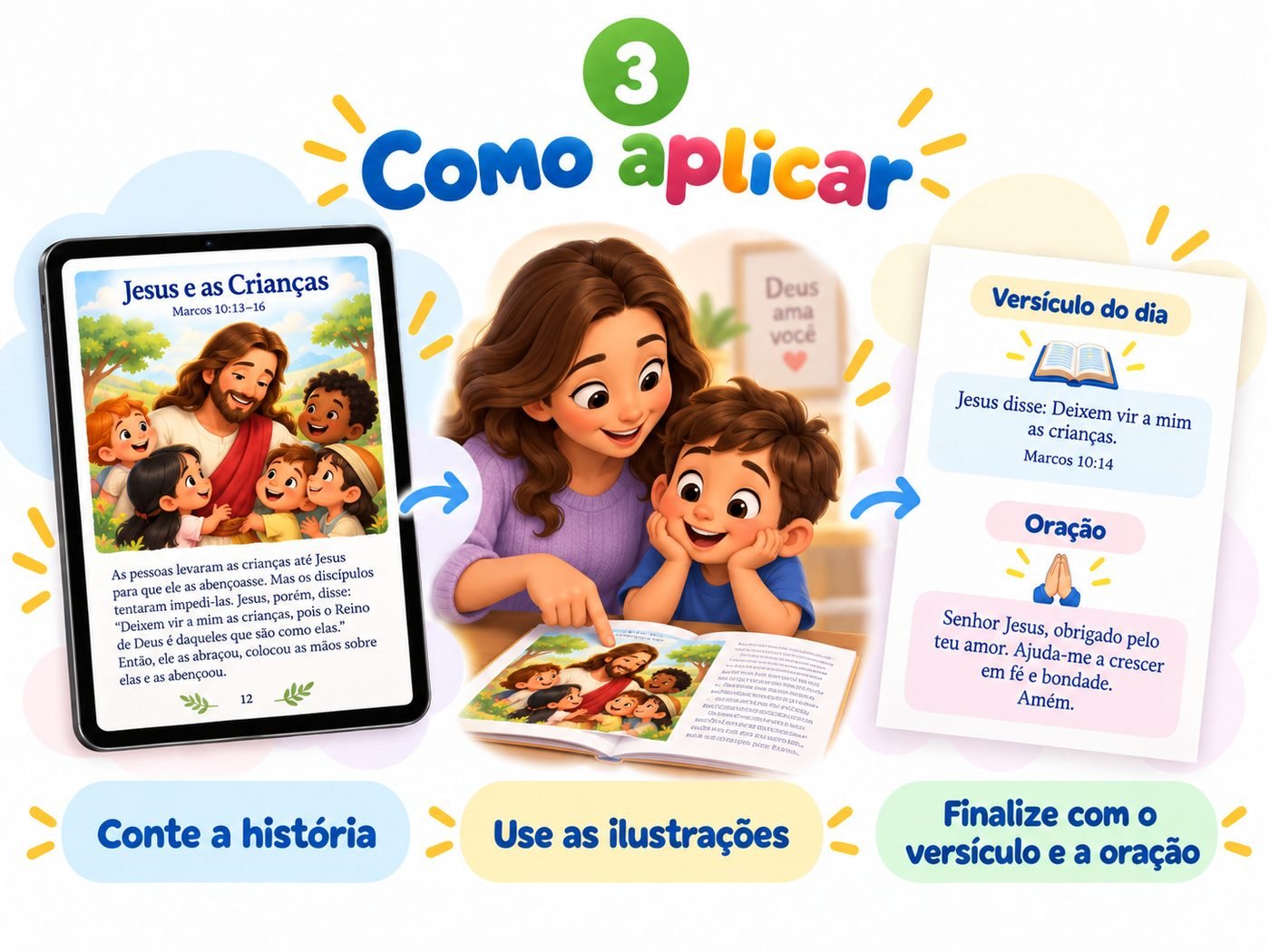 Como aplicar: conte a história, use as ilustrações e finalize com o versículo e a oração